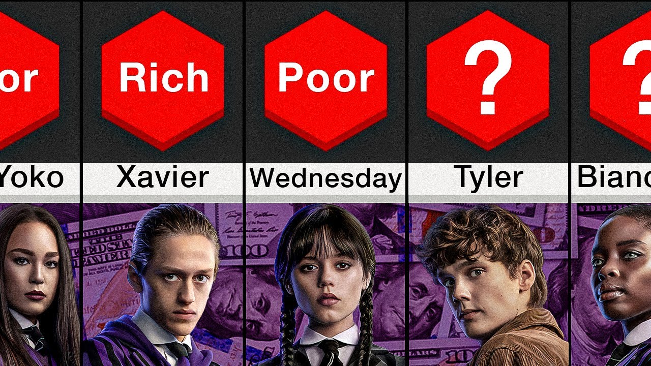 Is New Jersey Rich Or Poor Is New Jersey Rich Or Poor