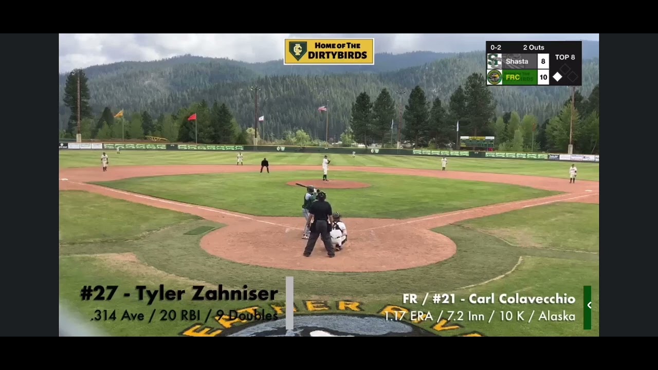 Carl Colavecchio holds down the 8th vs. Shasta for feather River - YouTube