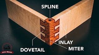 SPLINED and Inlaid, Mitered Dovetail Corner  Joint of the Week Redemption