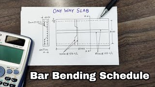 One way slab Bar Bending Schedule | BBS of one way slab | Engineering tactics