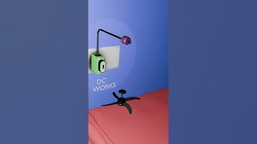 New idea for fan installation #dcmotor #tech #techexperiments