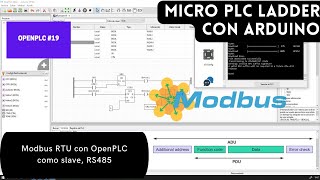 ⚡ OpenPLC Cap_19 Modbus RTU en Arduino como Slave con code function, Discrete input, Coil, register.