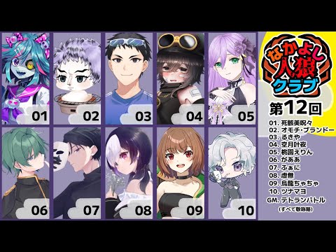 なかよし人狼クラブだぞー！【死骸美呪々視点】