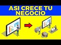 15 consejos para hacer CRECER TU NEGOCIO EXITOSAMENTE