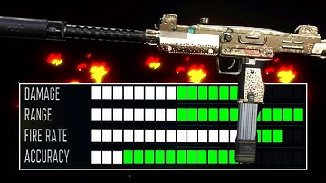 NEW OVERPOWERED "UZI" CLASS SETUP after UPDATE 1.20 in MODERN WARFARE... (MW BEST UZI CLASS SETUP)