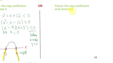 9.2 Quadratic Inequalities in 1 Variables Ex 2