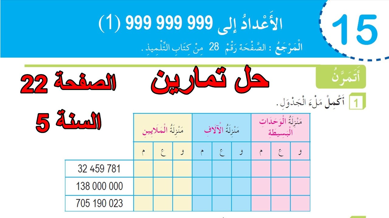 حل تمارين الأعداد إلى (999 999 999) (1) ص22 السنة 5