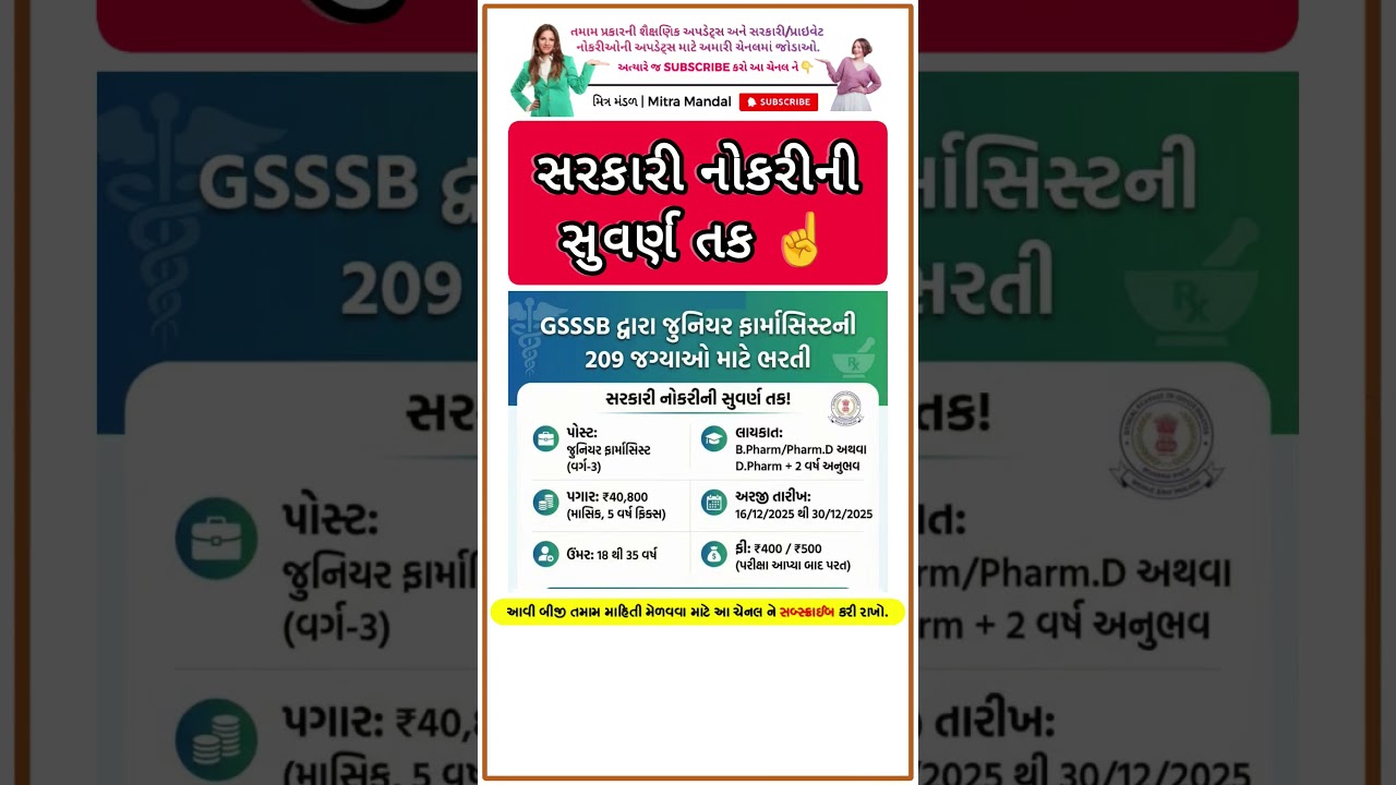 GSSSB ભરતી 