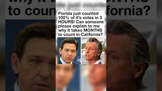 Florida vs. California: Why Do Vote Counts Differ 🗳️ #shorts