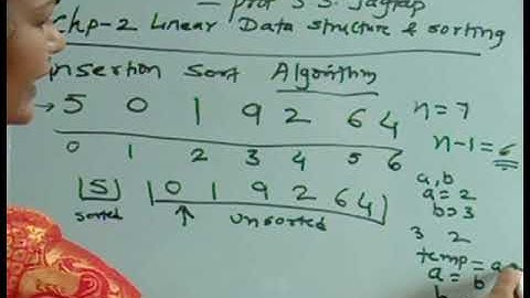 Chapter-2 Array as Data Structure