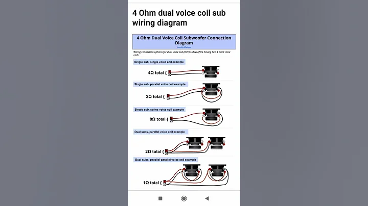 This video gives an idea of wiring Dual Voice Coil
