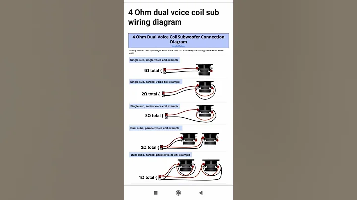 This video gives an idea of wiring Dual Voice Coil - DayDayNews