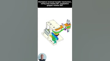 Workpiece reversal transfer mechanism #autocad #manufacturing  #machine #mechanic  #3d #solidworks