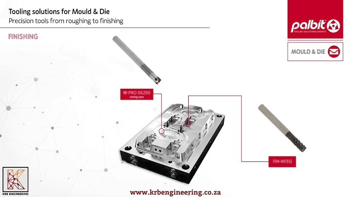 Palbit South Africa Mould & Die Cutting Tool Solutions