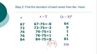 Details Business Math   Measures of Variability SY2122 Guide