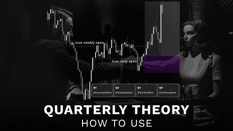 Quarterly Theory in Trading: The Secret ICT Never Really Talks About