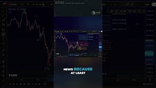 Bitcoin Elliott Wave Update – A Major Decision Point Ahead for BTC