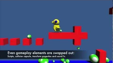 PROTOTYPE : 3D Sprite Style Animation Demo