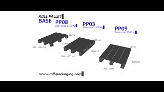 ROLL PALLET BASE