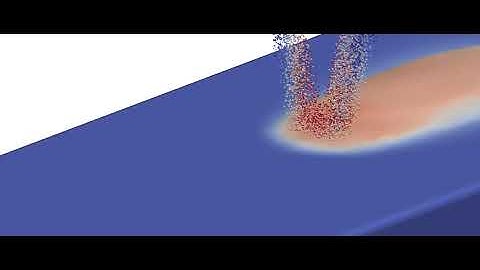 CFD Simulation of Powder Directed Energy Deposition (DED) | FLOW-3D AM