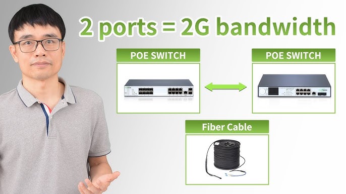 8-Port 2.5G PoE++ Switch with 10G Uplink - FASTCABLING