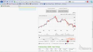 Stock-forecasting.com : Google Stock