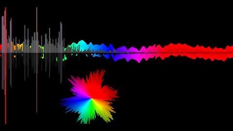 Sound Visualization in Processing - WIP