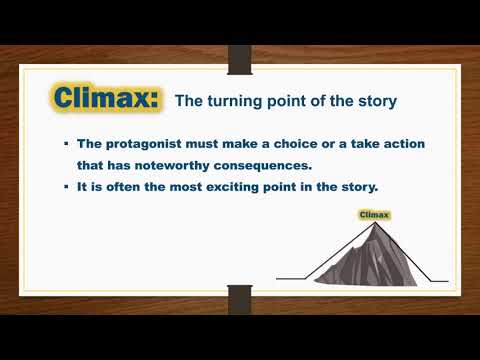 RCPS: Plot Structure Lesson for Middle School