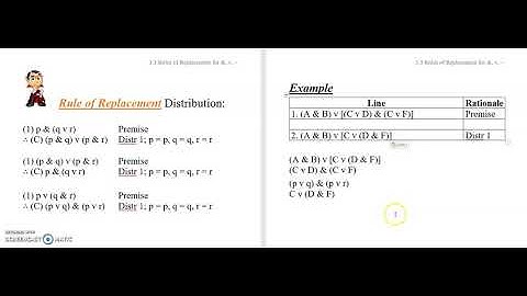 3.3d Propositional Syntax 3: Rules of Replacement & v ~