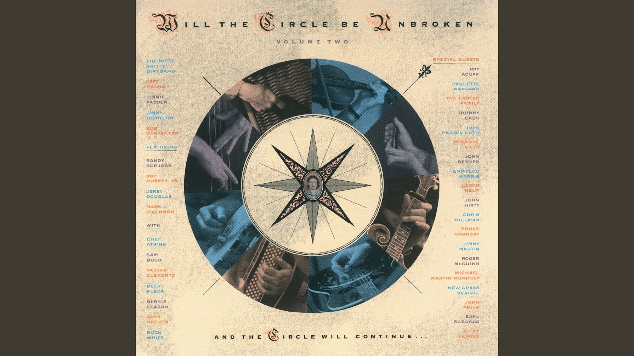 Nitty Gritty Dirt Band Little Mountain Church House Acordes Chordify