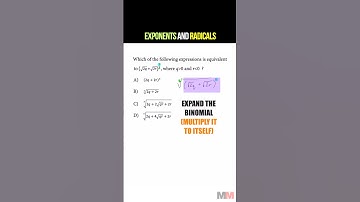 Review of Exponents and Radicals for the SAT