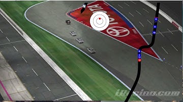 Track Overlay Project Part 1