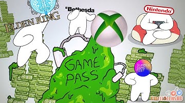 E3 2021 in a Nutshell