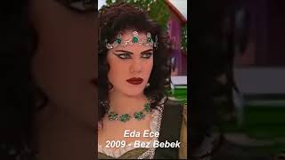 yeşim fora