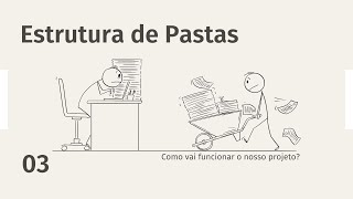 Tour Completo Pelo Projeto Estrutura De Pasta Para Chatbot Rag