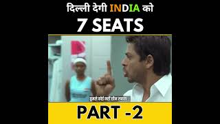 Delhi में Chak de INDIA 🇮🇳🇮🇳 Part 2 | #loksabhaelection2024 #delhinews #shortsindia