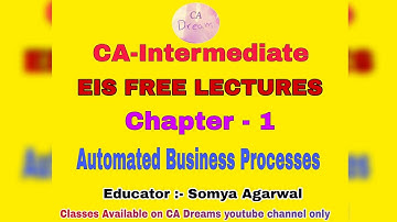 CA Inter EIS Chapter 1.1:  Automated Business Processes by Somya Agarwal