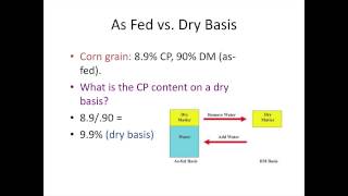 ALS 3204 Animal Nutrition and Feeding: Diet Formulation, Lecture 1