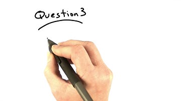 Practice 3 - Visualizing Algebra