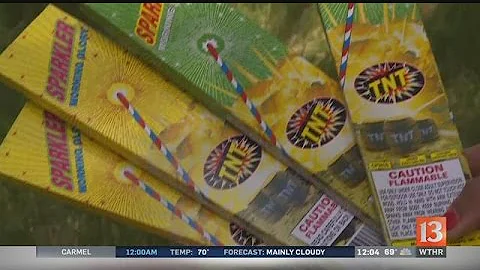 Tips to avoid fireworks-related injuries this Fourth of July