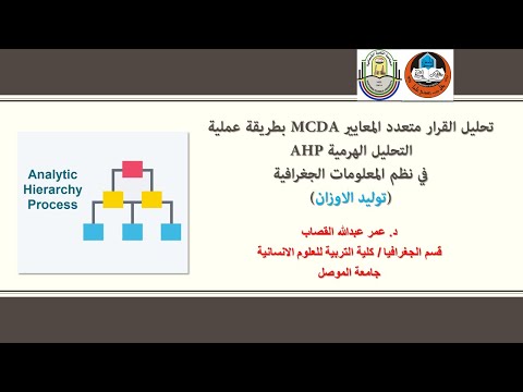 تحليل القرار متعدد المعايير  بطريقة عملية التحليل الهرمية  في نظم المعلومات الجغرافية