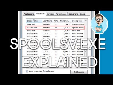 What’s 'spoolsv.exe' Explained!