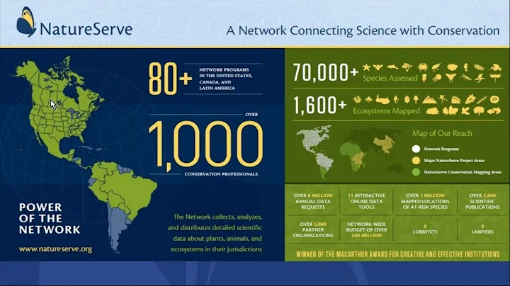 NatureServe's Explore Natural Communities Project ...