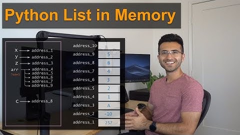 Python List in Memory