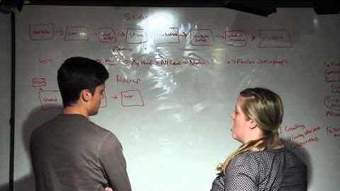 J-School Students Create Android App for Hearst Corporation