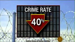 Mass Incarceration - Modern Slavery
