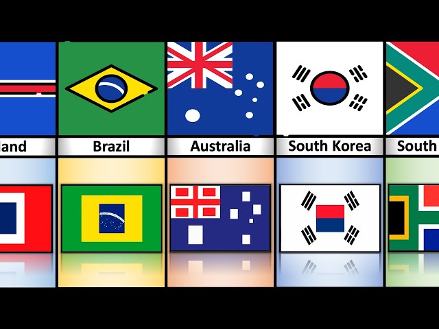 Composite Country Flags: 20-in-1 Quiz - By mittudomain