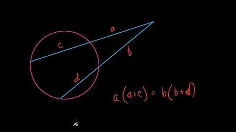 7 Sec  10 7 Special Segments in a Circle