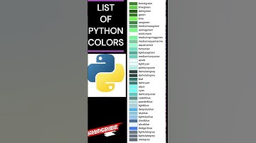 PYTHON BASIC PLOTTOING MATPLOTLIB | YouTube Shorts| COLORS LIST  IN PYTHON #coding #viral #reels
