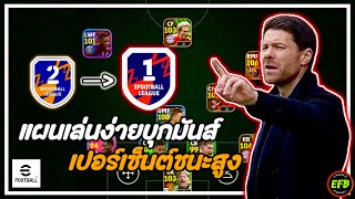 แนะนำแผนเล่นง่ายบุกมันส์ มีโอกาสชนะสูงแน่นนอน eFootball2024